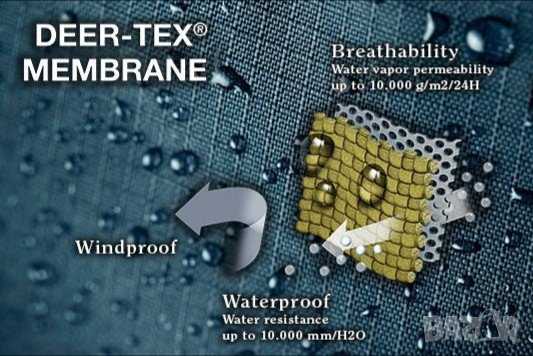 Deerhunter , снимка 9 - Екипировка - 43427136