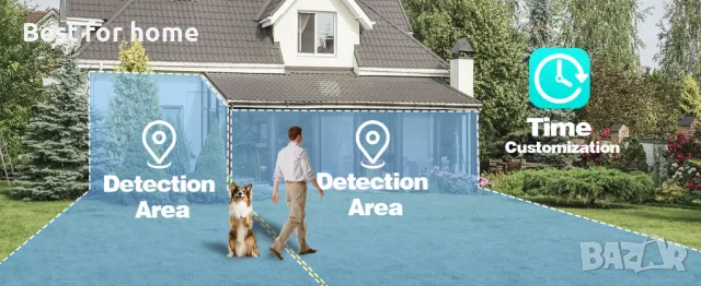 WiFi скрита мини камера с PIR детекция на движение Handbuch LN82, снимка 8 - Комплекти за видеонаблюдение - 49779182