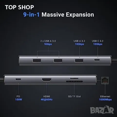 Нова USB C докинг станция с 4K60Hz HDMI USB-C и USB-A портове, снимка 5 - Друга електроника - 49498023