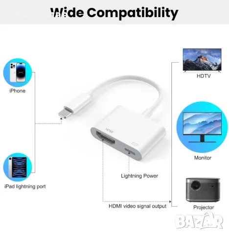 Lightning to hdmi кабел iS hdmi за телевизор, снимка 4 - Кабели и адаптери - 48944463
