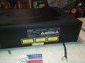 заявено-AIWA CD PLAYER 1912230651LK2E, снимка 15