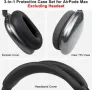 Резервен комплект SOULWIT за AirPods Max, черно, снимка 4