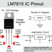 Линеен стабилизатор на напрежение L7815, 15V / 1А, снимка 2 - Друга електроника - 34634688