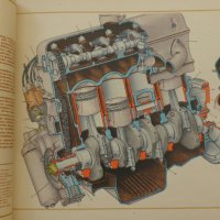 Книга Цветен албум автомобили Москвич 412 на Руски език Машиностроение Москва 1974г, снимка 12 - Специализирана литература - 36880700