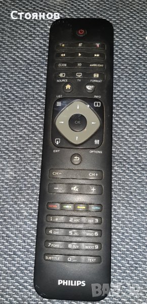Дистанционно TV PHILIPS 2422 549 90636 (YKF319-001V3), снимка 1