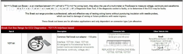 DELPHI YDT 191 Common Rail break-out-adapter 112 pins, снимка 3 - Аксесоари и консумативи - 43170599