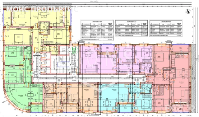  Тристаен апартамент ново строителство в  гр. В.Търново , кв. "Бузлуджа" ., снимка 3 - Апартаменти - 51028888