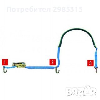 колан за автовози 2.4м, 3 тона, снимка 7 - Аксесоари и консумативи - 38365849