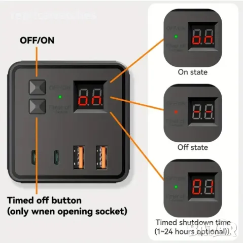 мултифункционален разклонител , снимка 3 - Друга електроника - 48812550