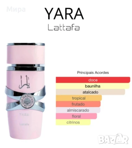 Дамски арабски парфюм Lattafa Yara for Women Eau de Parfum Spray 100 ml, снимка 7 - Дамски парфюми - 50542461