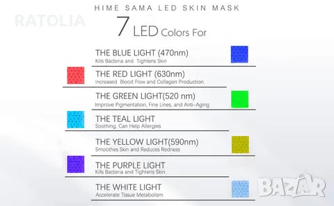 Маска за лице с LED терапия 7 режима   HIME SAMA, снимка 4 - Друго оборудване - 50059667