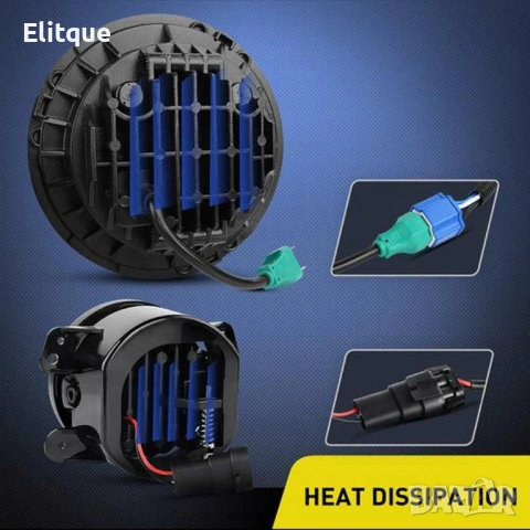 2бр. Фарове за Джип - 2 Лупи, снимка 4 - Други стоки за дома - 53127831