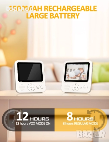 Нов бебефон OBVHNUA 2.8-инчов 720p с 1500 mAh батерия тип C, акумулаторна, 10x цифрово увеличение..., снимка 5 - Бебефони - 52227351