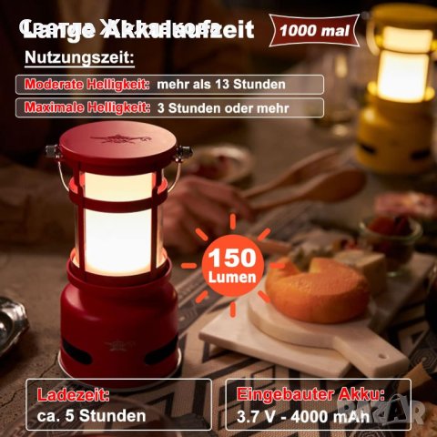 LED къмпинг лампа с блутуут колонка, 2 в 1, снимка 4 - Външни лампи - 43294093