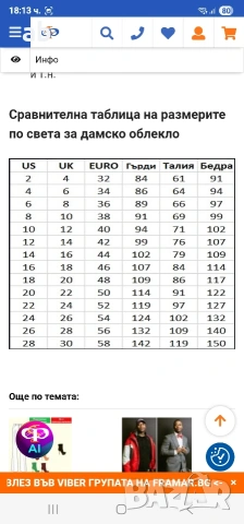 Дамска рокля, снимка 7 - Рокли - 53583214