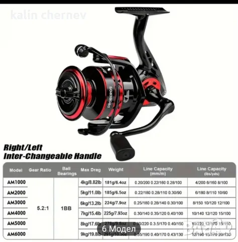 риболовни макари proberos , снимка 7 - Макари - 47805008