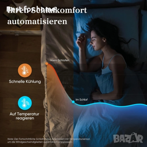 Levoit - Куловен, тих вентилатор с 4 режима, 5 скорости с дистанционно управление, снимка 3 - Вентилатори - 52117510