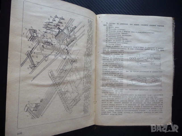 Металургия на черните метали чугуна и феросплавите желязо стомана руди въглища горива доменна пещ, снимка 4 - Специализирана литература - 51550142