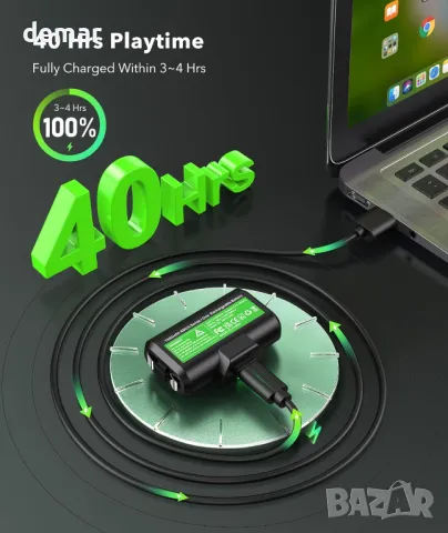 2 броя акумулаторни батерии за контролер Xbox One/Xbox Series X S с 4 капака за батерии, снимка 3 - Аксесоари - 47411526