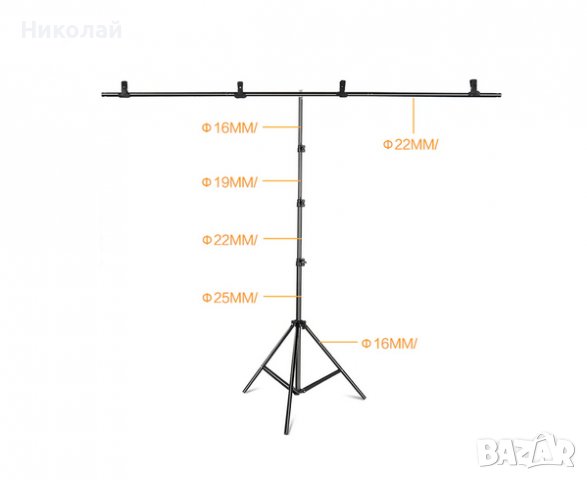 Зелен екран за фото и видео ефекти , зелен фон 1.6 х 3 м., снимка 4 - Чанти, стативи, аксесоари - 33021183