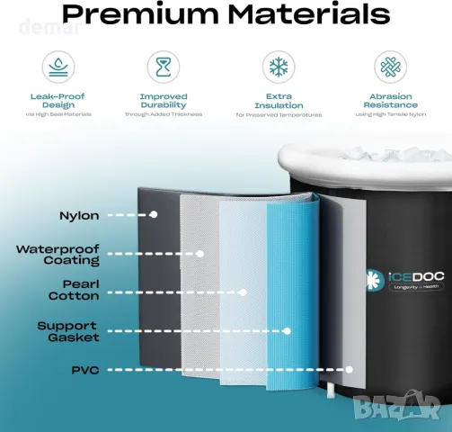 Icedoc Recovery Pod XL, Студена ледена вана със защитен капак, халат за баня с качулка, хронометър, снимка 2 - Други стоки за дома - 50297751