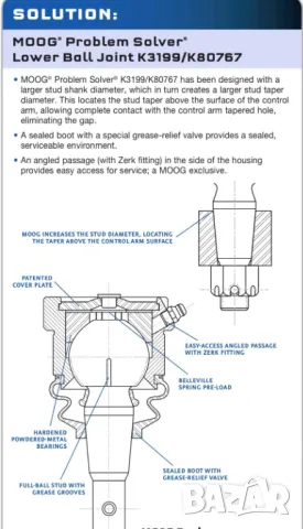 Предни долни усилени шарнири Moog K3199, K80767 Jeep Cherokee, Liberty KJ, снимка 4 - Части - 48928428
