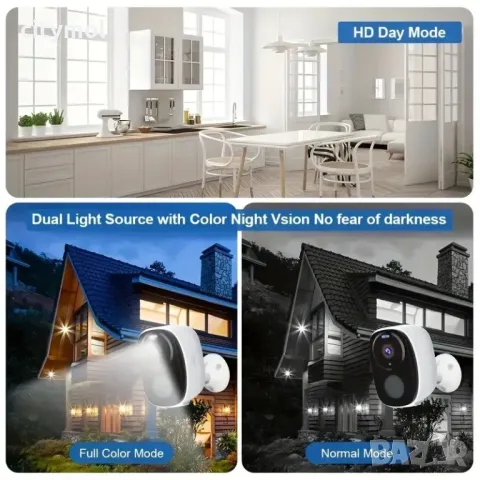 Външна безжична WiFi камера, соларен панел, 2K, 5000mAh батерия, IR нощно виждане, PIR детекция на д, снимка 5 - IP камери - 47423083