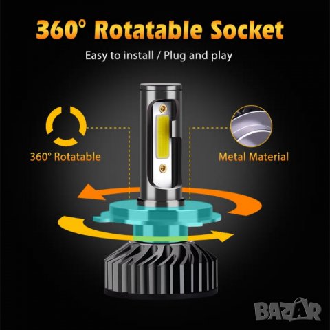 🔝 INFITARY ®️  Лед крушки h7 h4 H7 H11 H1 HB3 HB4 , снимка 9 - Аксесоари и консумативи - 27811092