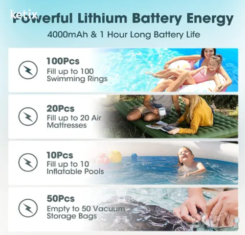 Електрическа въздушна помпа/преносима въздушна помпа с 4000mAh батерия тип-C, снимка 3 - Други стоки за дома - 48487567