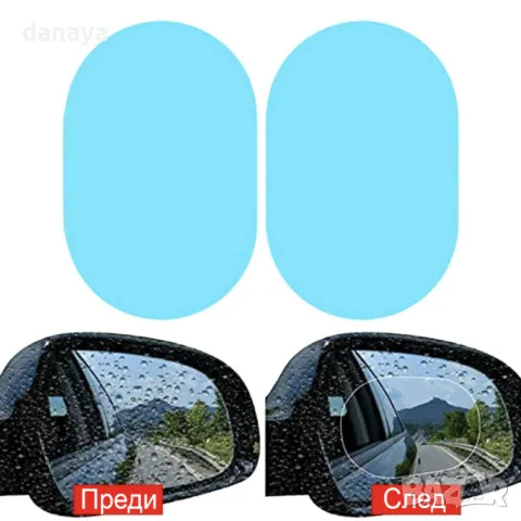 5194 Външно огледало за мъртва точка, 2 броя в комплект, снимка 2 - Аксесоари и консумативи - 48226638