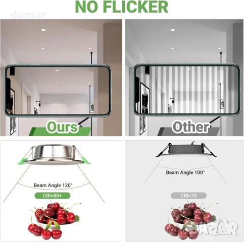 LED Вградени Таванни Светлини, 7W Ултратънки LED Луни, снимка 6 - Лед осветление - 49795124