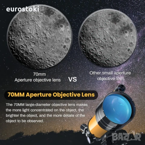 Астрономически телескопи, преносим рефракторен телескоп с апертура 70 мм и диаметър 300 мм за деца, снимка 4 - Образователни игри - 51121368
