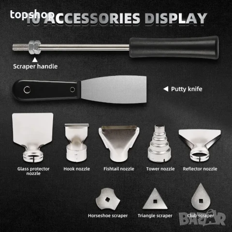 Пистолет за горещ въздух Huepar Tools HG01 с цифров дисплей, 50 °C - 660 °C, 10 аксесоара + защити, снимка 4 - Гедорета - 50542379