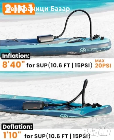 Нова Презареждаема SUP Помпа 12V 15.8V 20PSI Type-C за Падъл Борд, снимка 4 - Друга електроника - 51240026