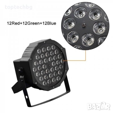 LED диско клубна парти лампа прожектор RGB, снимка 6 - Прожектори - 37507023