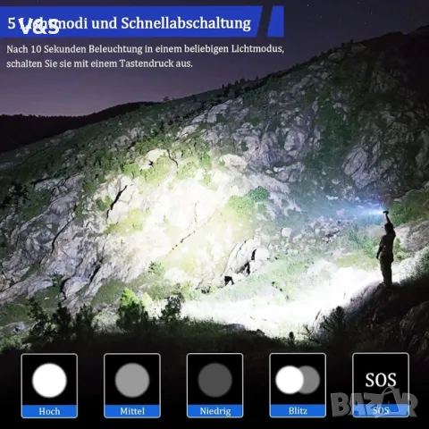 Светодиодно фенерче JAY-PARK, акумулаторно 100 000 лумена, изключително ярки тактически фенерчета с , снимка 4 - Прожектори - 47769505