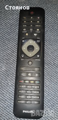 Дистанционно TV PHILIPS 2422 549 90636 (YKF319-001V3)