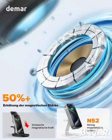 HERRBOL 3 в 1 Безжична Зарядна Станция за Apple Устройства, снимка 2 - Безжични зарядни - 49845392