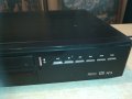 cyberhome ch-dvd 405 0104212000, снимка 3