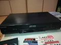 PANASONIC NV-HV61EG HIFI STEREO VIDEO-ВНОС SWISS 16022518188LNWC, снимка 3