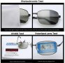 UV400/UVA/UVB209 100% Защита Слънчеви Поляризирани Фотохроматични Очила със Солидна Метална Рамка, снимка 4