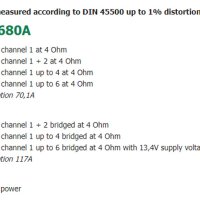 RoDEK R680A, снимка 4 - Ресийвъри, усилватели, смесителни пултове - 43263731