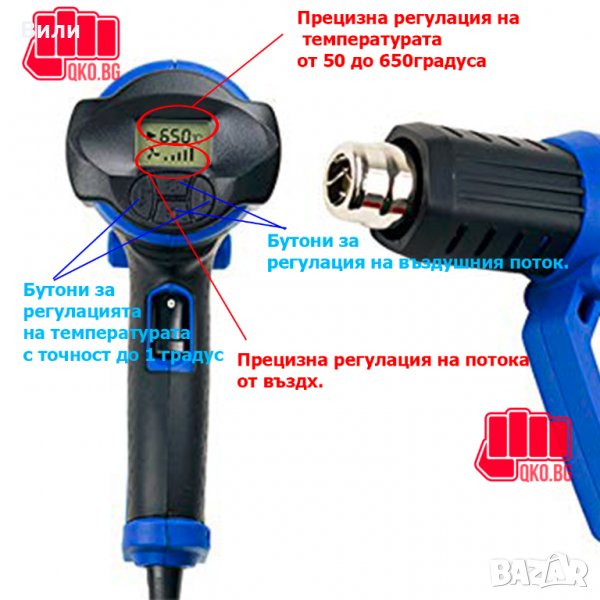 Промишлен пистолет с горещ въздух, прецизна регулация на температурата от 50 до 650градуса с точност, снимка 1