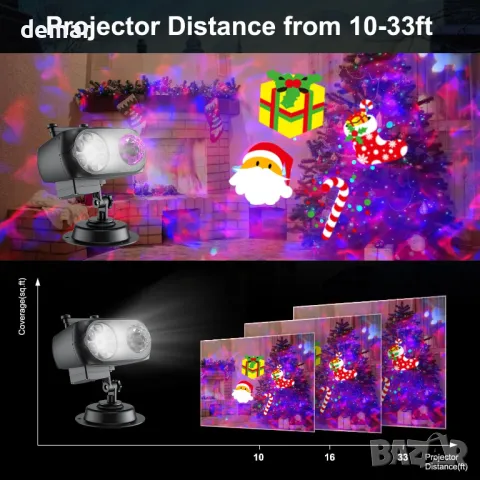 Trrisaun 2 в 1 Проектор с движеща се шарка, декор за Коледа и Хелоуин, таймер, дистанционно , снимка 2 - Други - 47400492