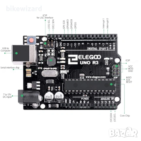 ELEGOO UNO R3 платка ATmega328P с USB кабел (съвместима с Arduino) за Arduino НОВА, снимка 4 - Друга електроника - 53315946