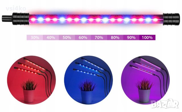 UV лампа за отглеждане на растения с 4 гъвкави рамене – 80W, снимка 5 - Други - 40339342