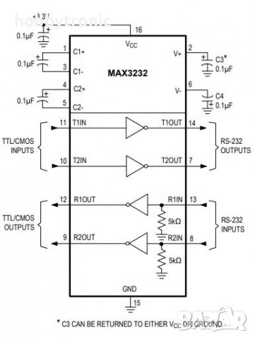 MAX3232 миниатюрен конвертор RS232-TTL , снимка 6 - Друга електроника - 39978757