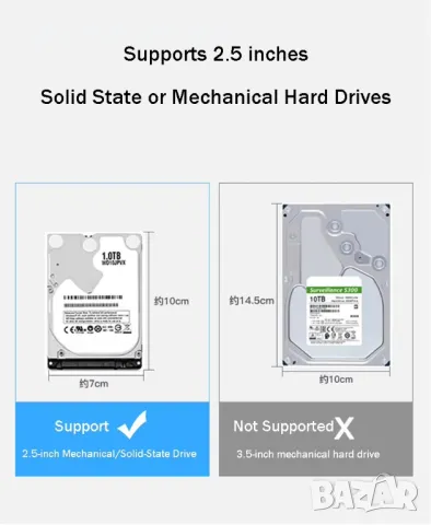 Външна Кутия USB 3.0 за 2.5 инчов харддиск SATA HDD SSD адаптер 2 TB, снимка 10 - Кабели и адаптери - 39745766