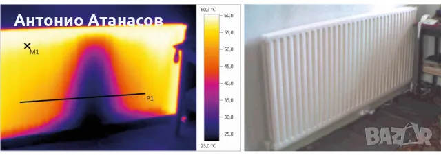 Термовизия и инспекционна камера гр.Смолян, снимка 7 - Други услуги - 49624495
