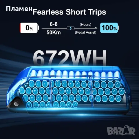 Ново!! Електрически велосипед Jansno X50 750W 48V/17Ah!! 45 км.ч., снимка 11 - Велосипеди - 50409492